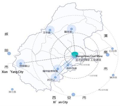 Application of Intelligent Inspection Robot in Coal Mine Industrial Heritage Landscape: Taking Wangshiwa Coal Mine as an Example